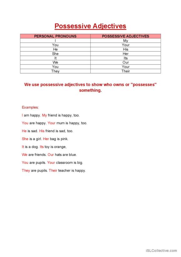 5 Pronouns: Possessive pronouns (e.g. my, mine), Grammar gui…