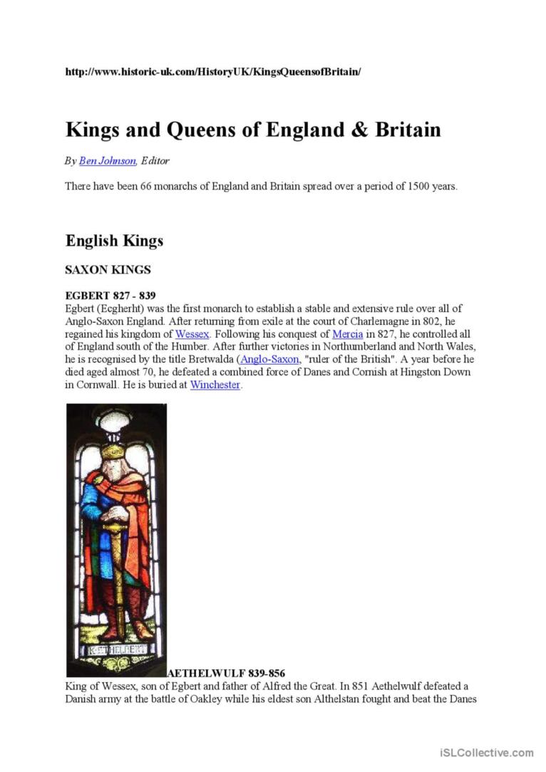 Kings and Queens of England