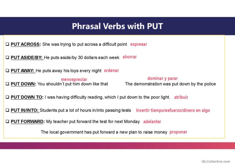 Phrasal Verbs with PUT