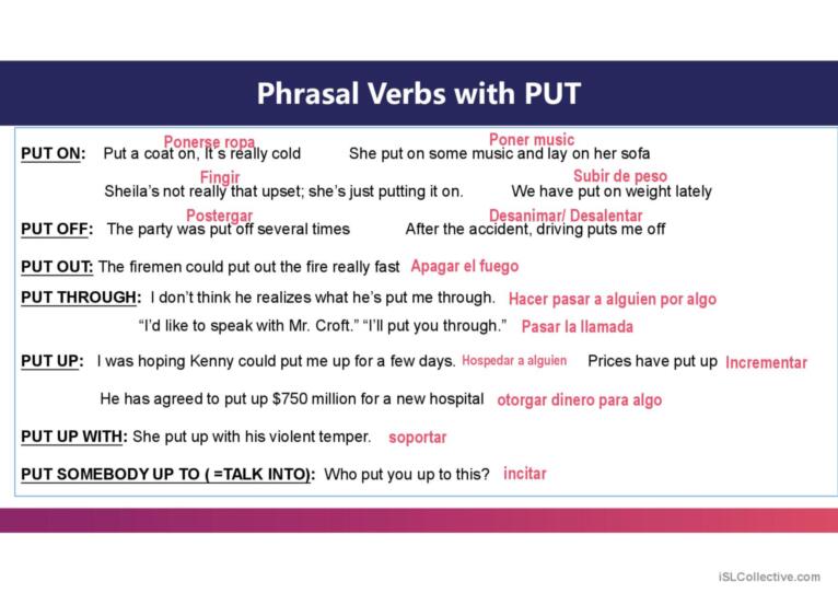 Phrasal Verbs with PUT