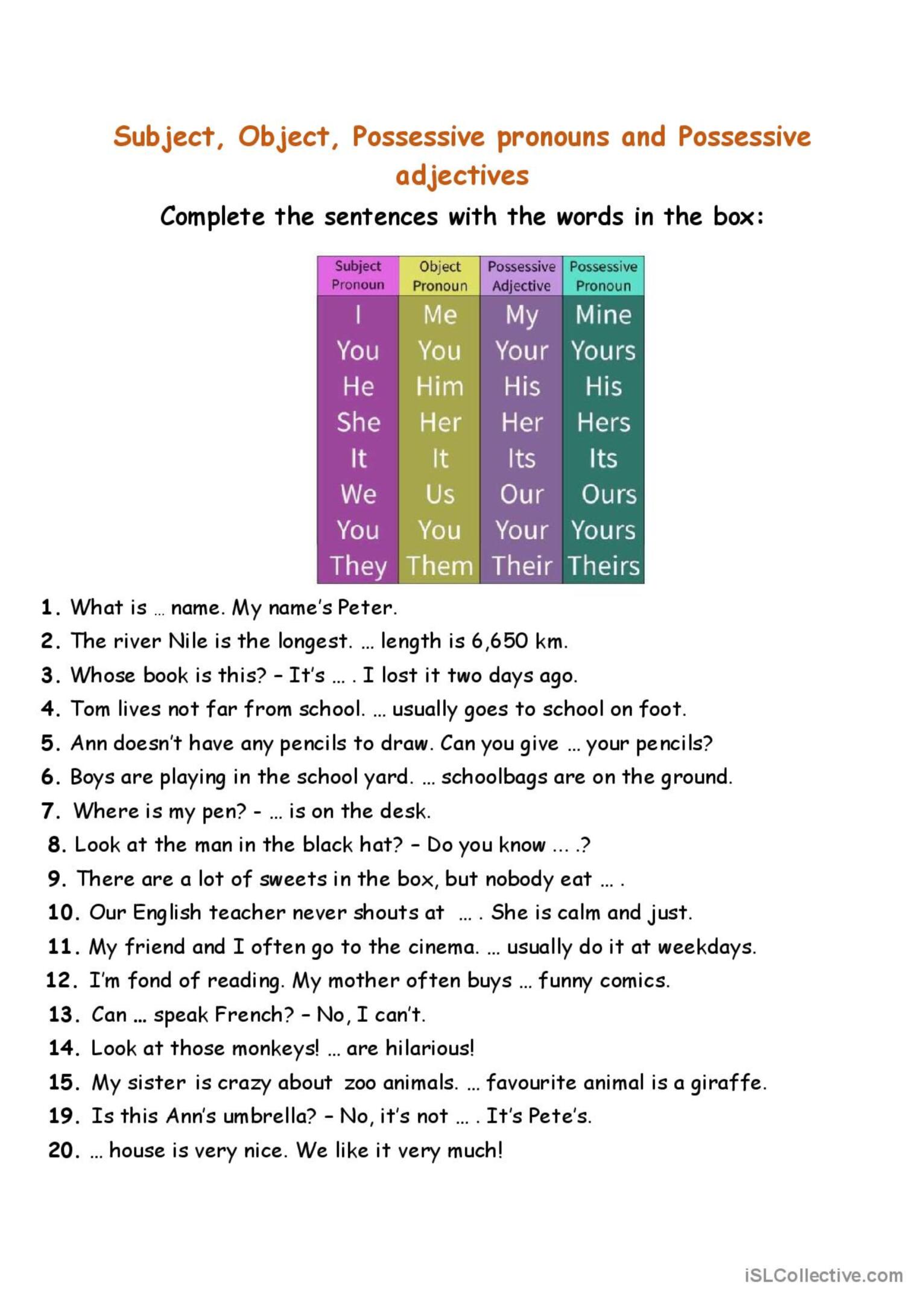 Subject pronouns object pronouns possessive adjectives