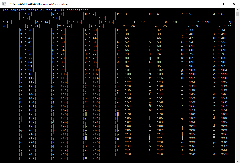 Ascii Table C Programming