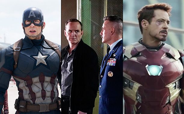 How Agents of SHIELD ties to Captain America: Civil War 