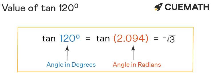 Tan 120 Degrees