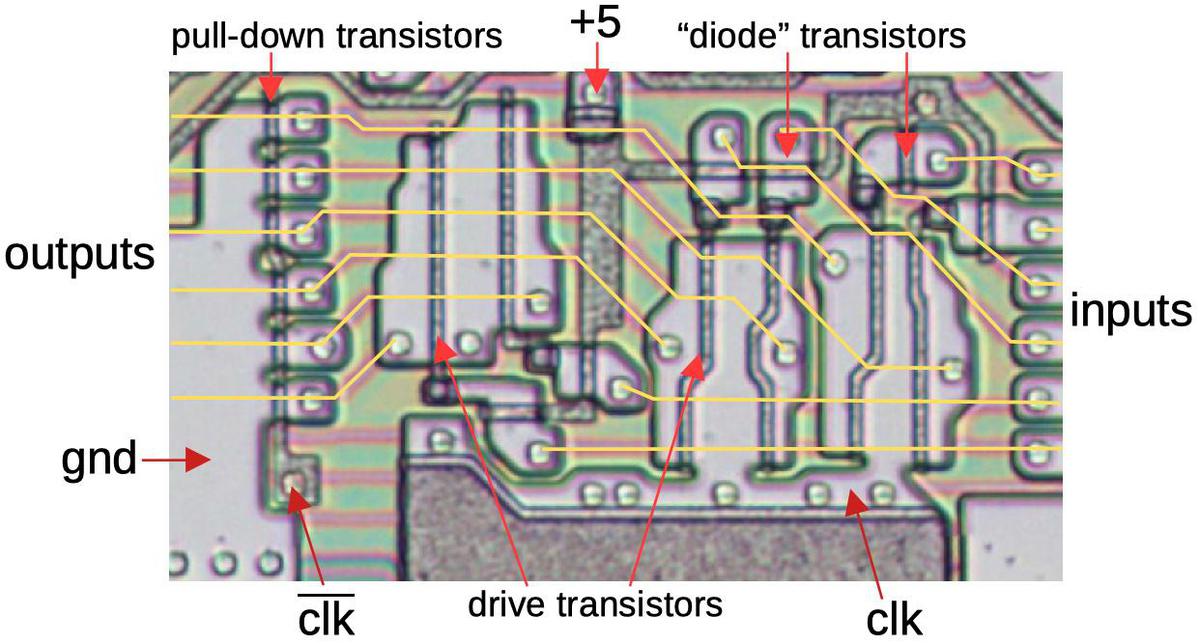 Six bootstrap drivers as they appear on the chip.