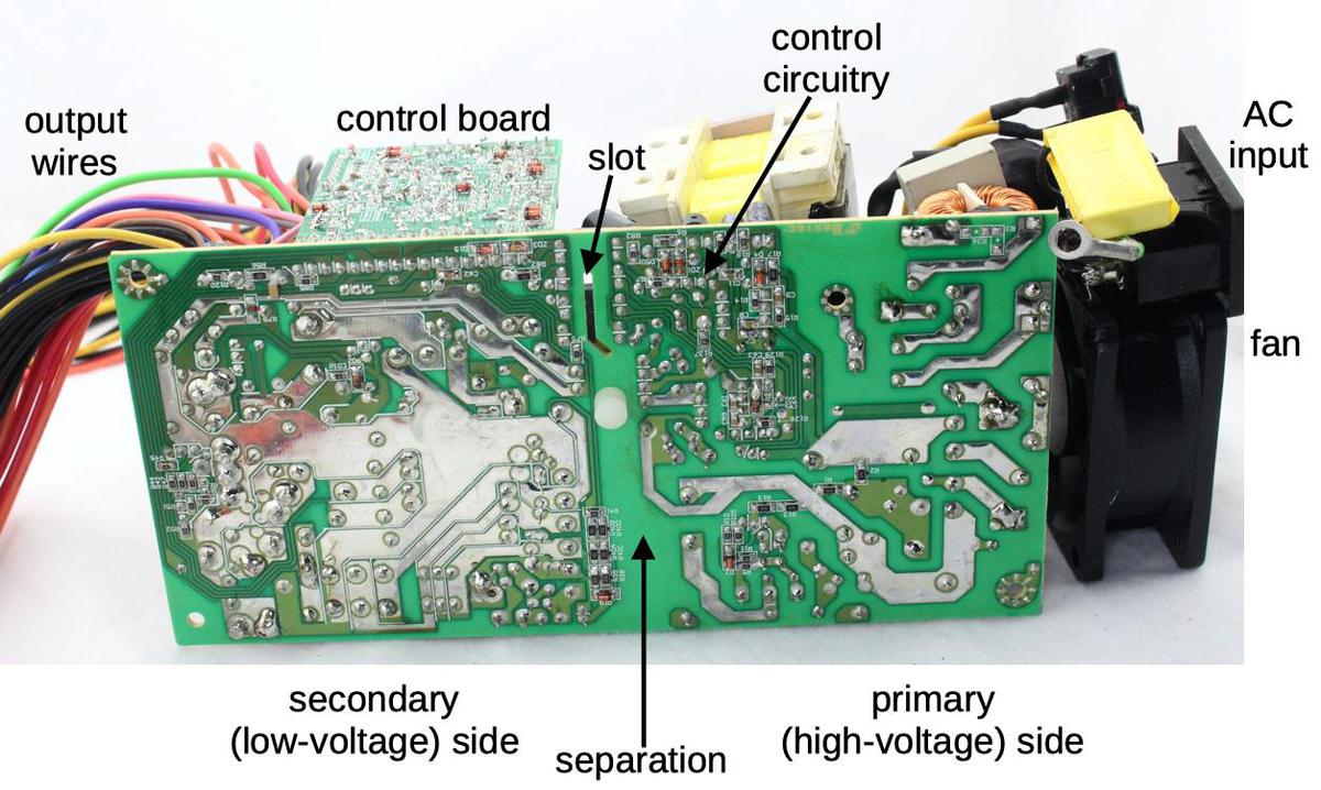 Underside of the power supply, showing the printed circuit board traces. Note that wide separation between the secondary-side traces on the left and
the primary-side traces on the right. Also note the wide metal traces used for the high-current supply and the thin traces for control circuitry.