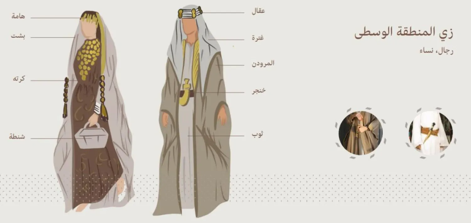 Traditional dress worn in central Suadi Arabia.