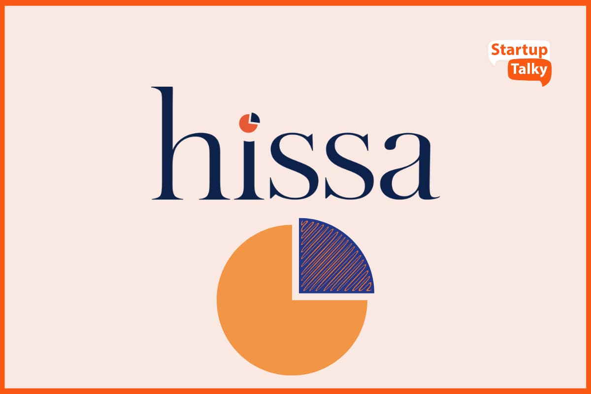 Hissa Launches $35M Fund to Boost ESOP Market Liquidity