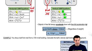 Vertical Motion & Free Fall