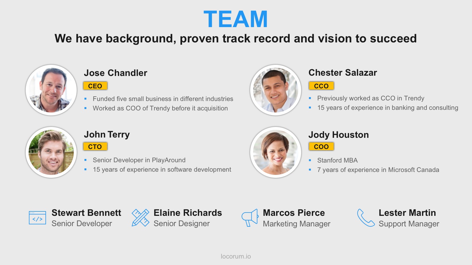 Executive Pitch Deck Team Template Slidemodel - Rezfoods - Resep ...