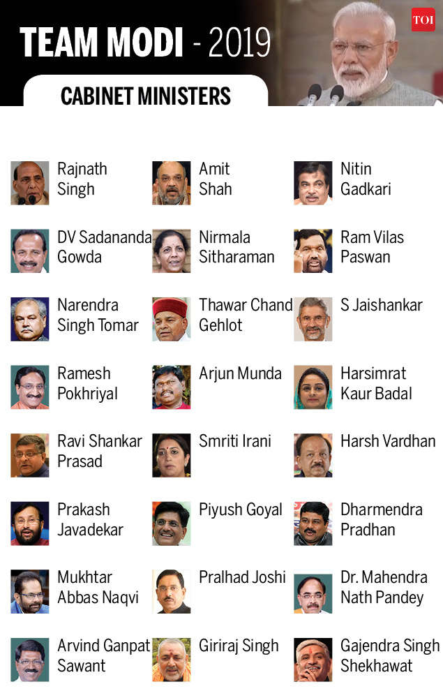 Who Are The Cabinet Ministers Of India 2020 | Homeminimalisite.com