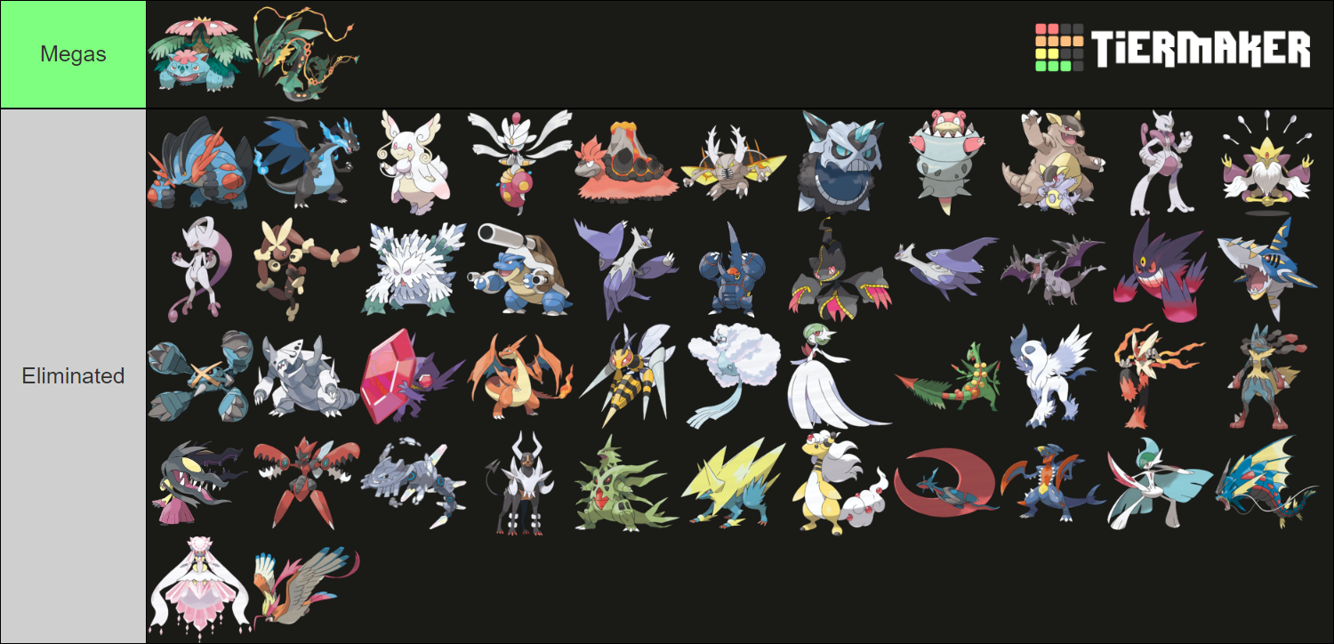 Mega evolutions elimination (round 53) | Fandom