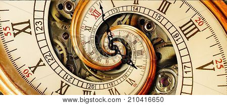 Antique old clock abstract fractal spiral. Watch classic clock mechanism unusual abstract texture fractal pattern background. Old fashion clock roman arabic numerals clock hands Abstract effect spiral