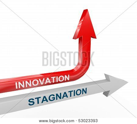 3D Stagnation And Innovation Arrows