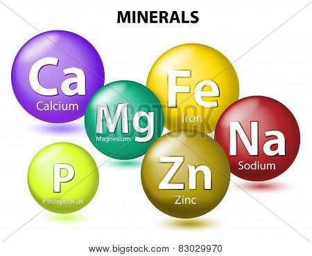 Essential Minerals