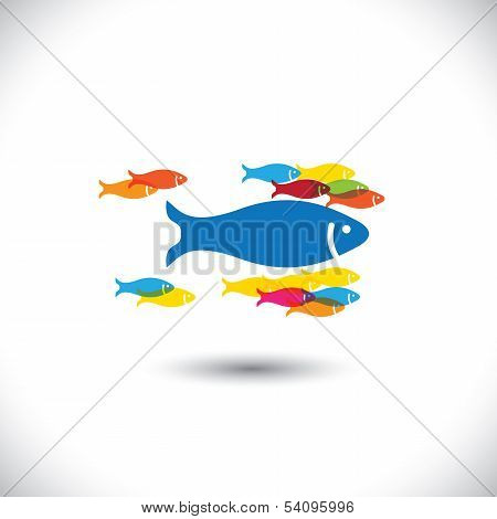 Concept Of Leadership & Authority - Big Fish Leading Small Fishes