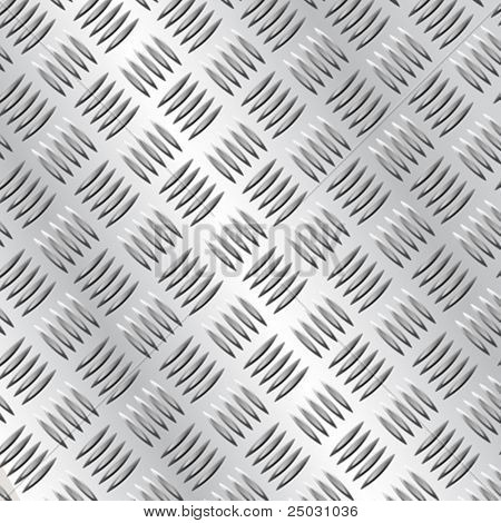 Abstract Metal Background Pattern