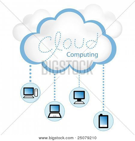 Cloud computing concept. Client computers communicating with resources located in the 