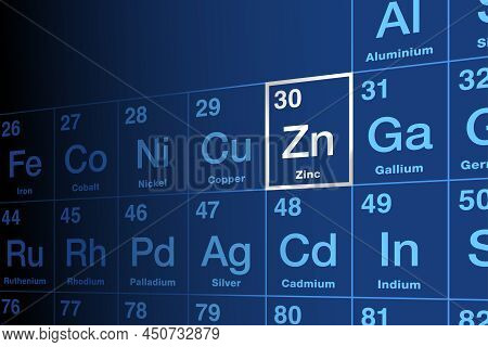 Zinc On Periodic Table Of The Elements, With Symbol Zn From German Word Zinke, With Atomic Number 30