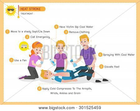 Set Of Heatstroke Medical Heath Care Concept, Sun Stroke, Hot Summer, Treatment, Move Help,lie Down,