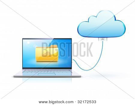 Cloud Computing Concept