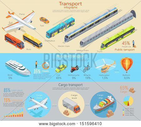 Transport infographic. Public transport. Personal transport. Cargo transport. Statistics of transport usage. Shown amount of people using each type of transportation. Transport system concept. Vector