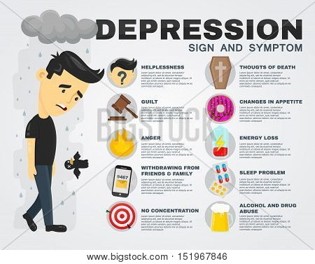 Depression sign and symptom infographic concept. Vector flat cartoon illustration poster. Sad men character