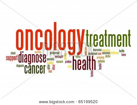 Oncology Word Cloud