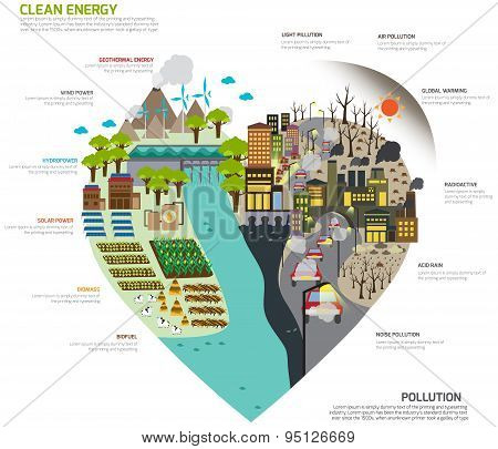 The World Of Seperate Green Clean Energy And Pollution Infographic Template Design Map In Heart Shap