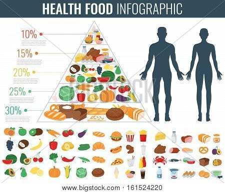 Health food infographic. Food pyramid. Healthy eating concept. Vector illustration