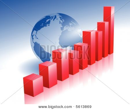 economia globale