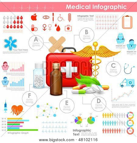 illustration of Healthcare and Medical Infographic