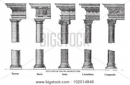 Five types of old column architecture old engraving. Vector, engraved illustration showing a Tuscan, Doric, Ionic, Corinthian and Composite Greek and Roman column