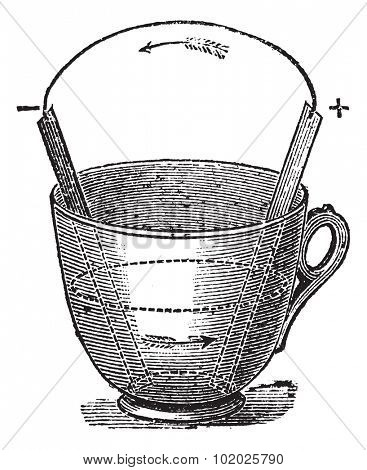 Simple Voltaic Pile, vintage engraved illustration. Trousset encyclopedia (1886 - 1891).