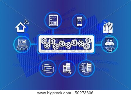 Concept Of Enterprise Service Bus Blue Background And Illustrates How The Enterprise Applications Ar