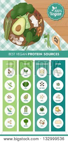 Vegan protein food sources infographic with food icons and ingredients on the kitchen table