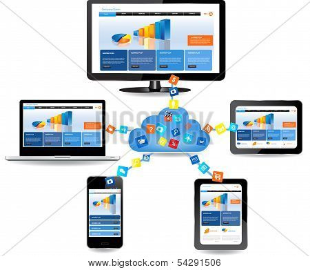 Cloud Computing Concept Design