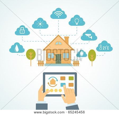 smart house automation