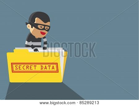 Hacker robbery secret data