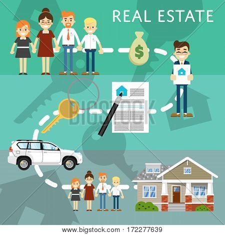 Real estate agency website template with process of home buying vector illustration. Commercial background. Family buying dream home. Contract for property. Real estate agent and happy family.