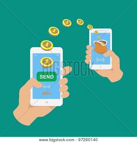 Hands holding smartphones.  Banking payment apps. People sending and receiving money wireless with t