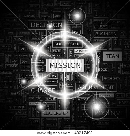 MISSION. Background concept wordcloud illustration. Print concept word cloud. Graphic collage with related tags and terms. Vector illustration. 