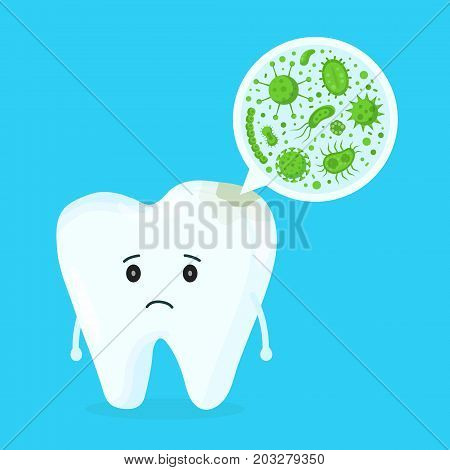 Microscopic caries bacterias and viruses around tooth in a virtual mouth. Hygiene medical, caries concept. Sad sick dirty tooth. Vector flat illustration icon cartoon character design.