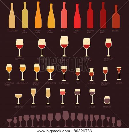 wine glasses and bottle types,