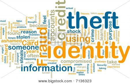 Identity Theft Wordcloud