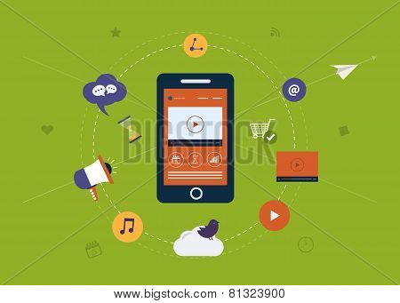 Digital marketing set