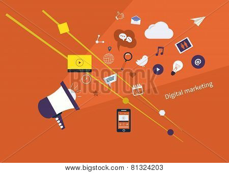 Digital marketing set