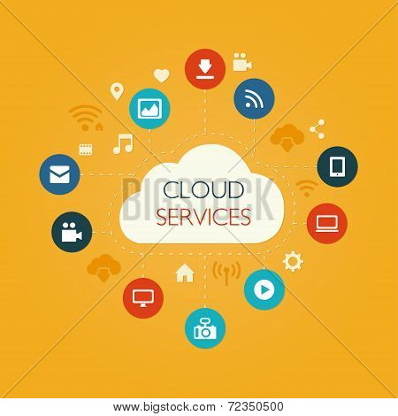 Illustration of flat design composition with cloud