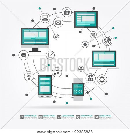 Watches, computer, mobile phone, laptop surrounded by abstract computer network with integrated circles and icons for digital,  network, internet, connect, social media, communicate