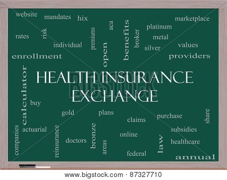 Health Insurance Exchange Word Cloud Concept On A Blackboard